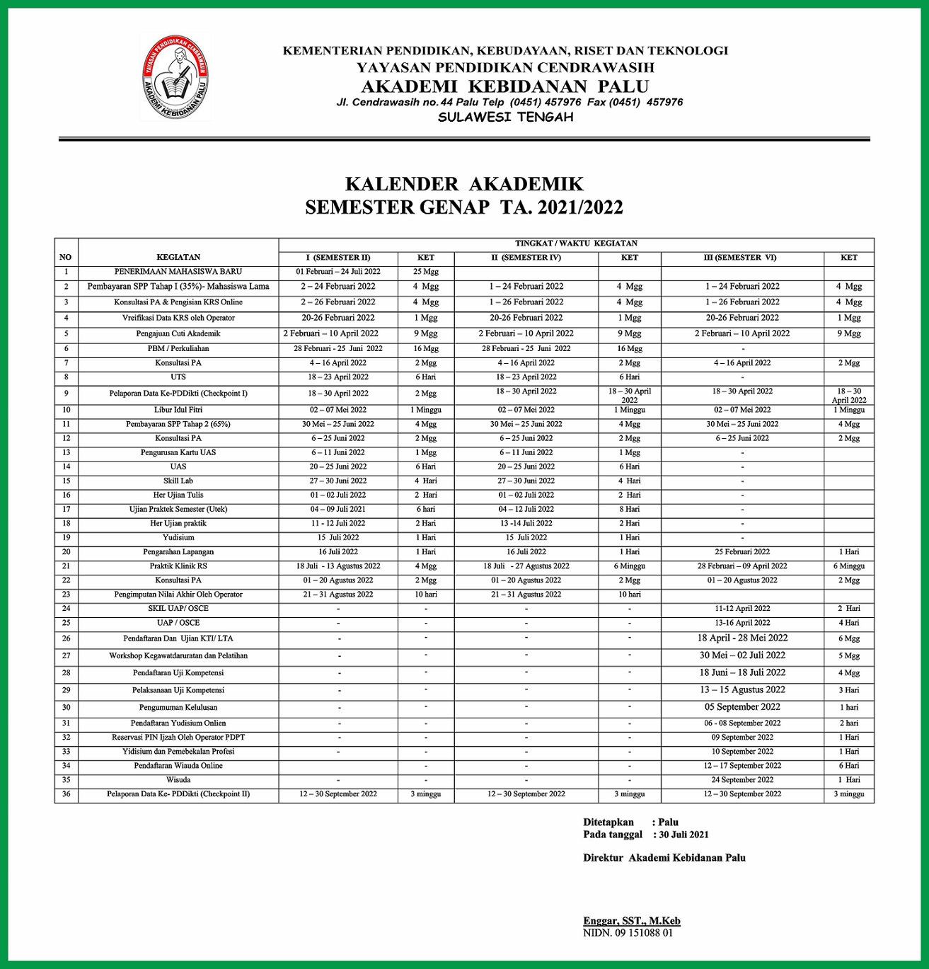 Kalender Akademik 2021/2022